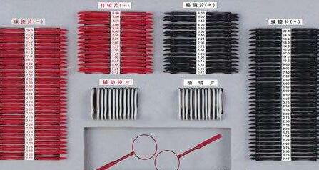 �(y��n)���RƬ��z�(y��n)�ķ���